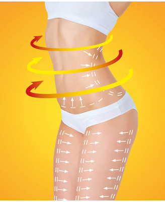 Adipologie Ultrasons - séance de 40 min